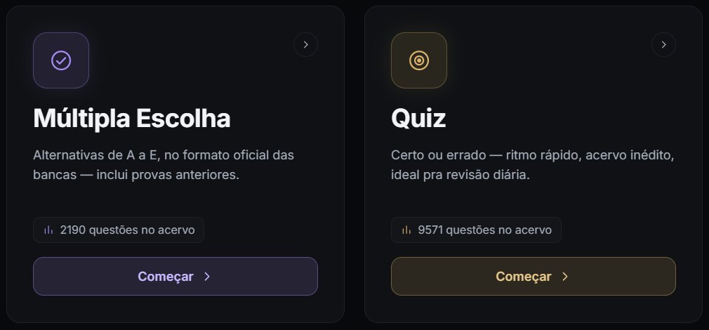 Questões da JusVirtus: múltipla escolha e certo ou errado